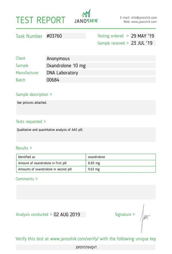 Oxandrolon [Anavar] DNA labs 100 comprimés de 10mg