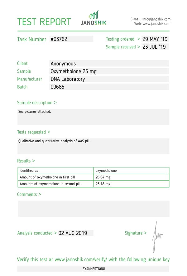 Oximetolona [Anadrol] DNA labs 100 tabs [25mg/tab]